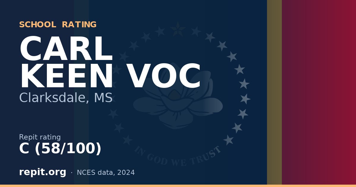 CARL KEEN VOC, Clarksdale, MS — Repit school rating C (58/100)