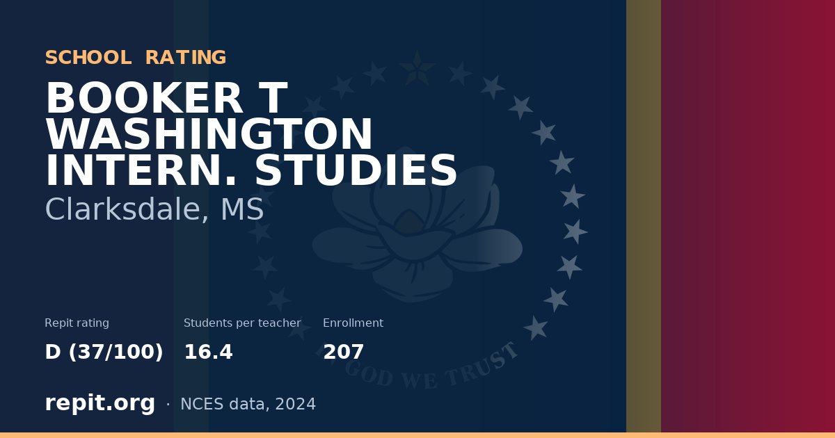 BOOKER T WASHINGTON INTERN. STUDIES, Clarksdale, MS — Repit school rating D (37/100)