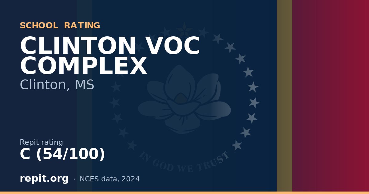 CLINTON VOC COMPLEX, Clinton, MS — Repit school rating C (54/100)