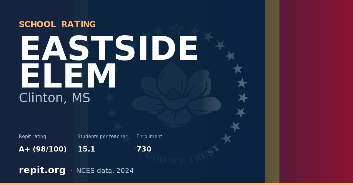 EASTSIDE ELEM, Clinton, MS — Repit school rating A+ (98/100)
