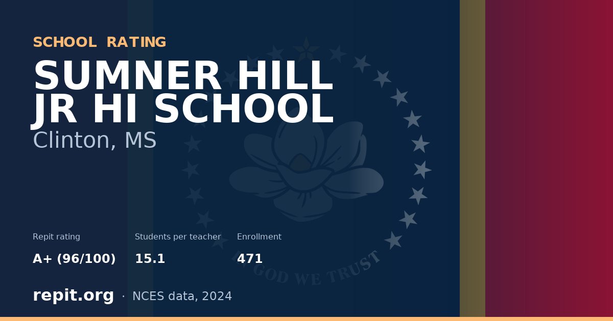 SUMNER HILL JR HI SCHOOL, Clinton, MS — Repit school rating A+ (96/100)