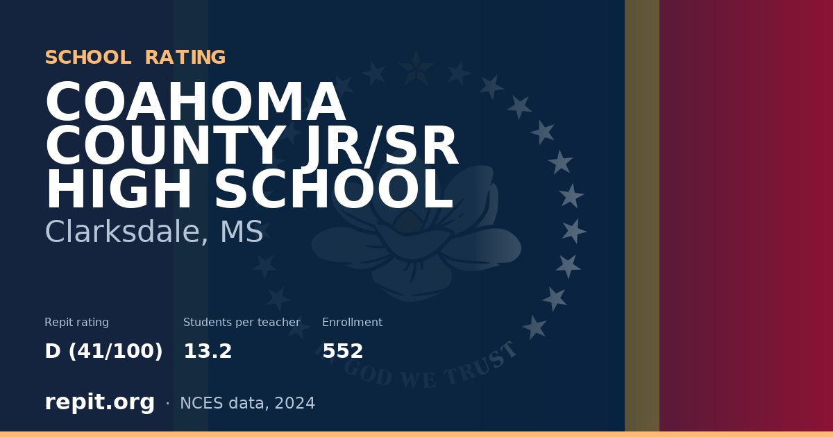 COAHOMA COUNTY JR/SR HIGH SCHOOL, Clarksdale, MS — Repit school rating D (41/100)