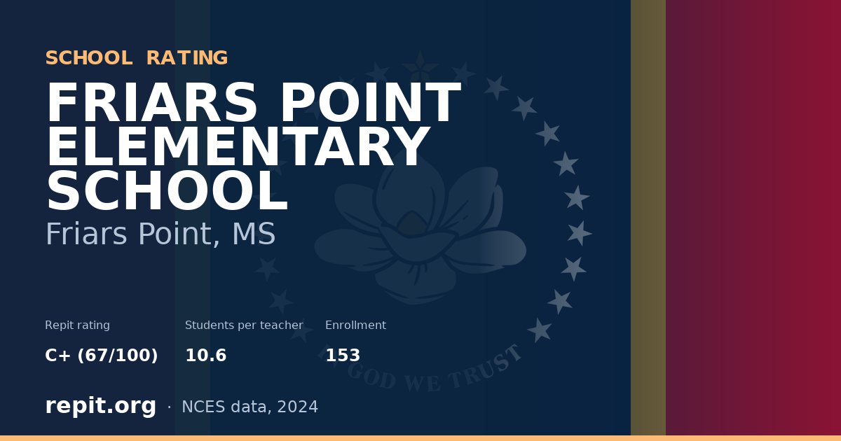 FRIARS POINT ELEMENTARY SCHOOL, Friars Point, MS — Repit school rating C+ (67/100)