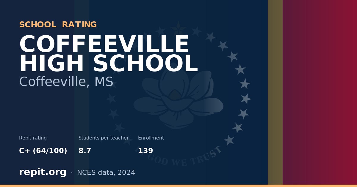 COFFEEVILLE HIGH SCHOOL, Coffeeville, MS — Repit school rating C+ (64/100)