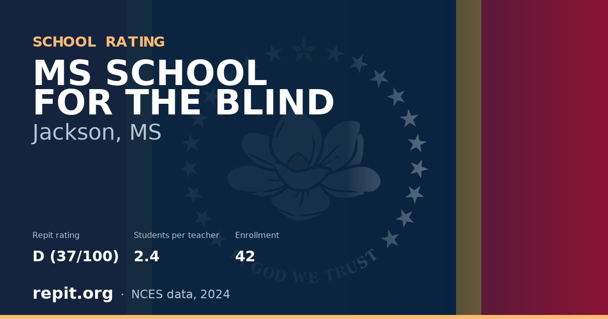MS SCHOOL FOR THE BLIND, Jackson, MS — Repit school rating D (37/100)