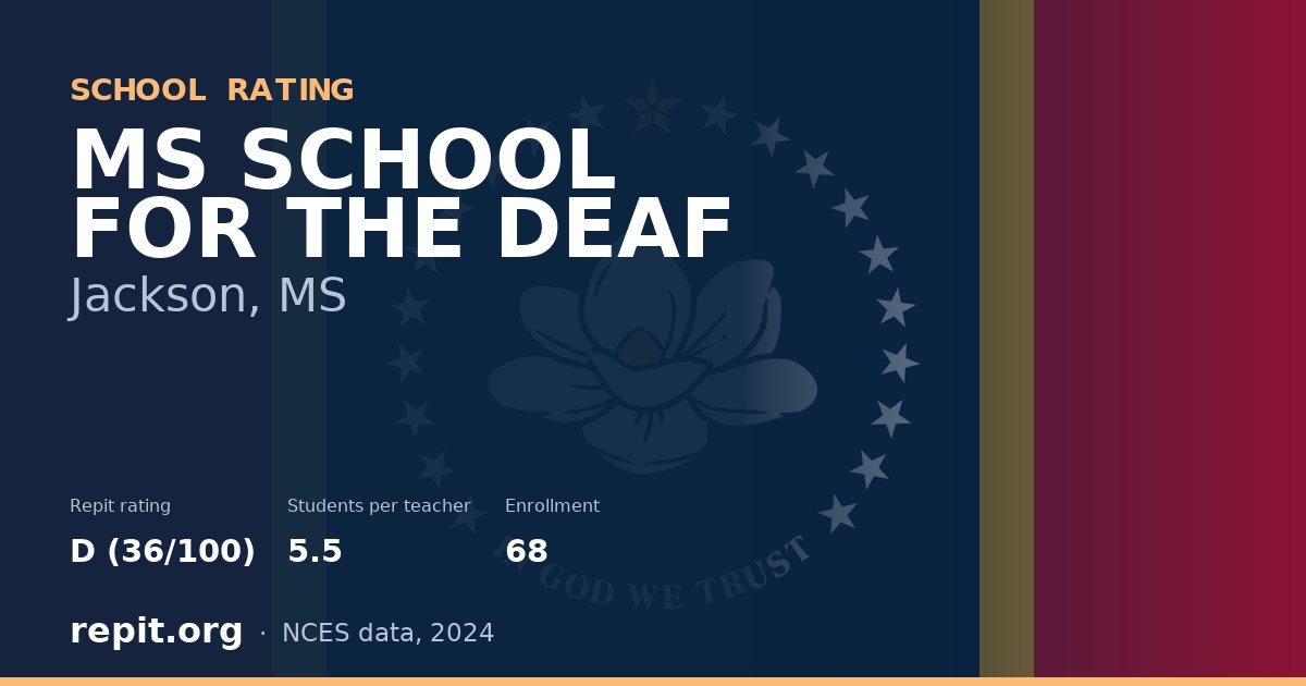 MS SCHOOL FOR THE DEAF, Jackson, MS — Repit school rating D (36/100)