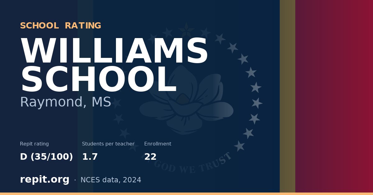 WILLIAMS SCHOOL, Raymond, MS — Repit school rating D (35/100)