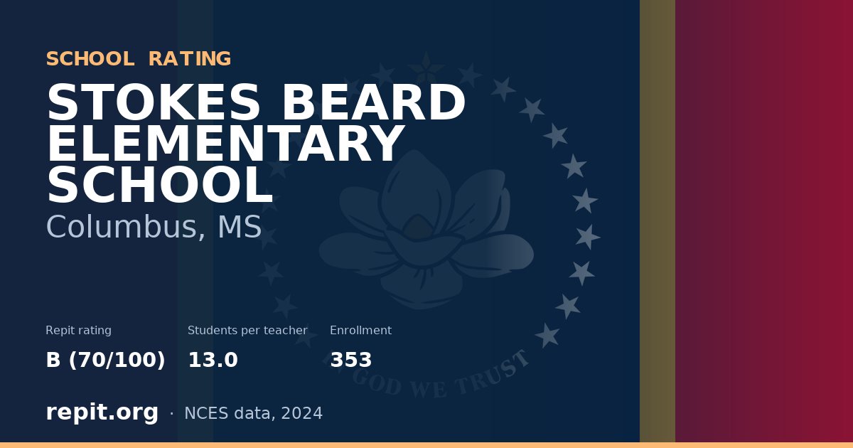 STOKES BEARD ELEMENTARY SCHOOL, Columbus, MS — Repit school rating B (70/100)