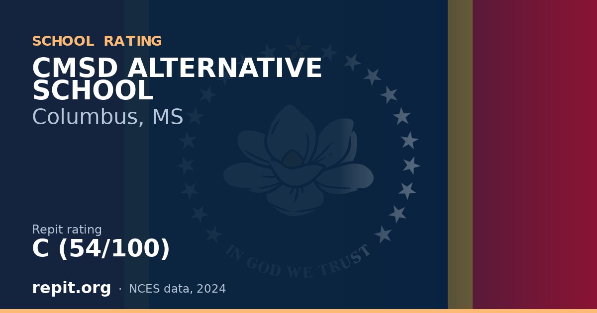CMSD ALTERNATIVE SCHOOL, Columbus, MS — Repit school rating C (54/100)