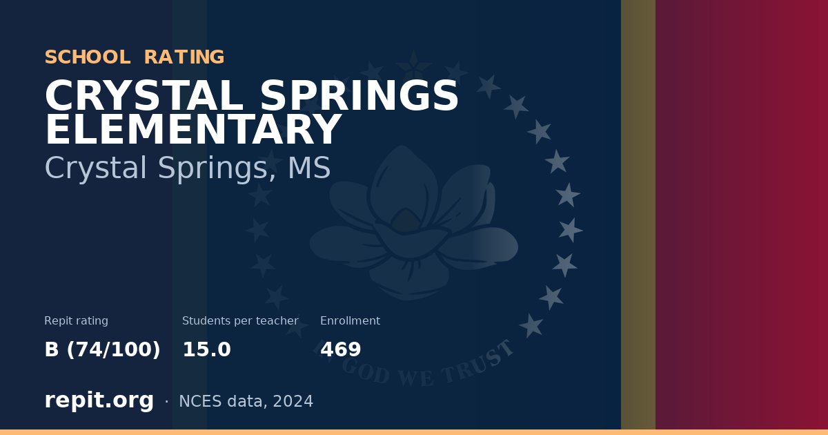 CRYSTAL SPRINGS ELEMENTARY, Crystal Springs, MS — Repit school rating B (74/100)