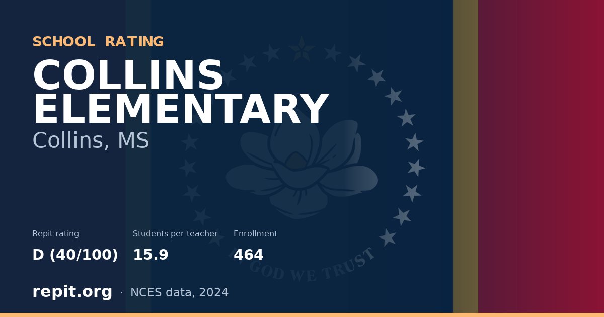 COLLINS ELEMENTARY, Collins, MS — Repit school rating D (40/100)
