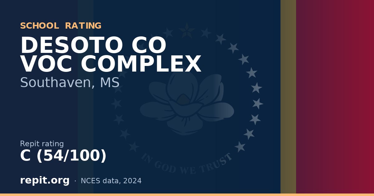 DESOTO CO VOC COMPLEX, Southaven, MS — Repit school rating C (54/100)