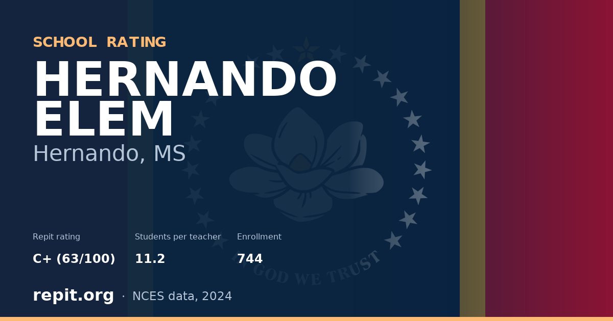 HERNANDO ELEM, Hernando, MS — Repit school rating C+ (63/100)