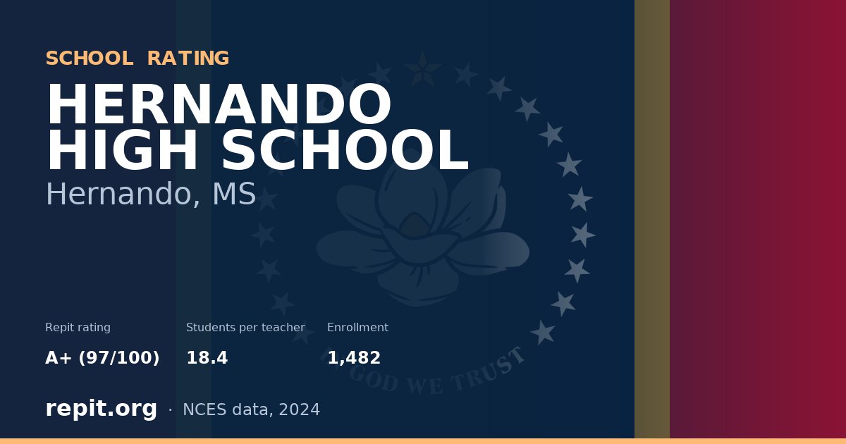 HERNANDO HIGH SCHOOL, Hernando, MS — Repit school rating A+ (97/100)