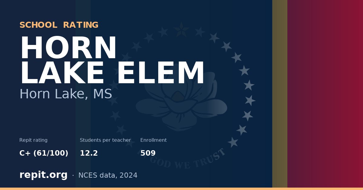 HORN LAKE ELEM, Horn Lake, MS — Repit school rating C+ (61/100)
