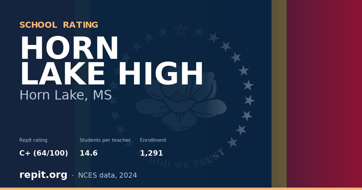 HORN LAKE HIGH, Horn Lake, MS — Repit school rating C+ (64/100)