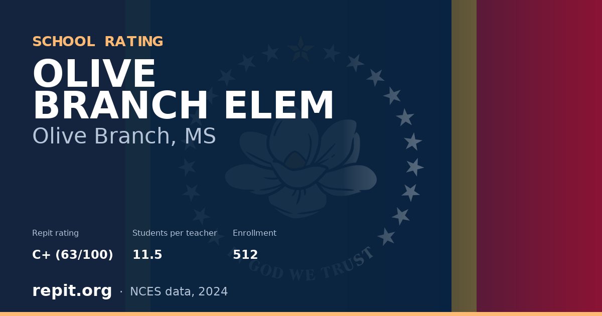 OLIVE BRANCH ELEM, Olive Branch, MS — Repit school rating C+ (63/100)