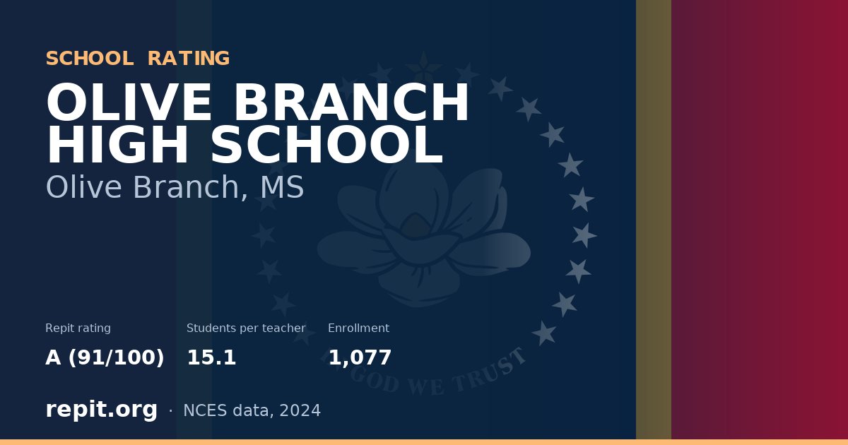 OLIVE BRANCH HIGH SCHOOL, Olive Branch, MS — Repit school rating A (91/100)