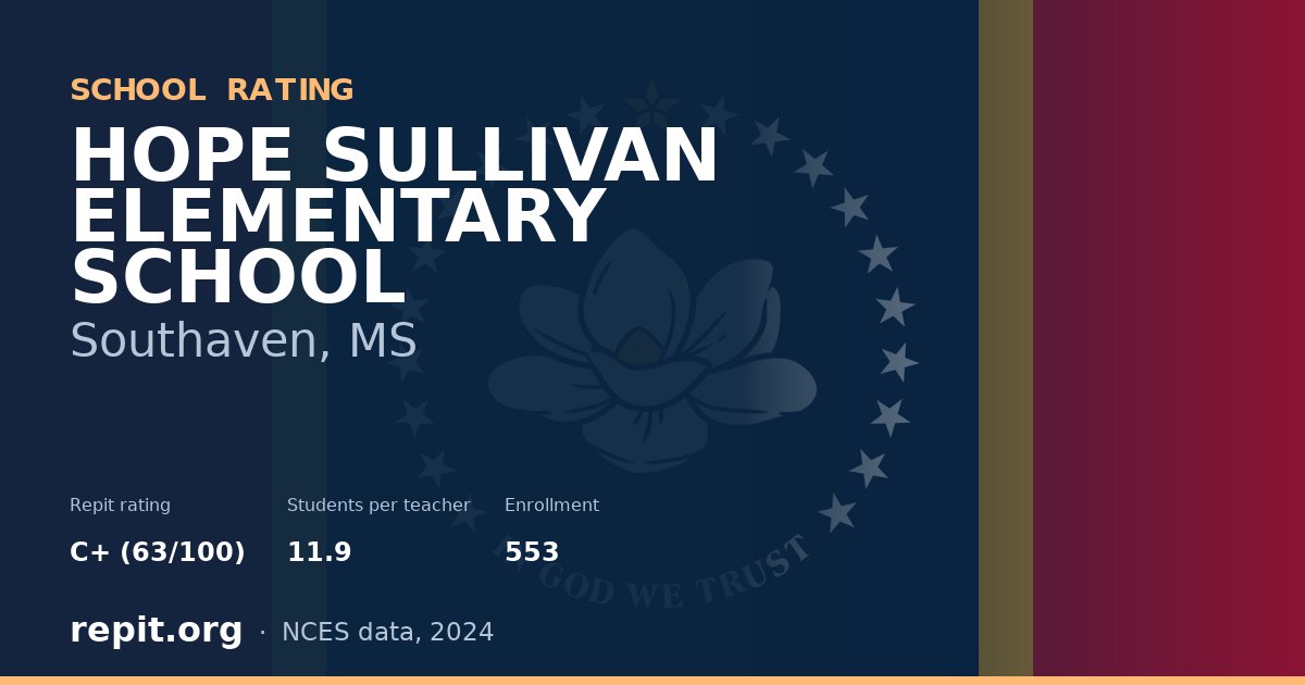 HOPE SULLIVAN ELEMENTARY SCHOOL, Southaven, MS — Repit school rating C+ (63/100)