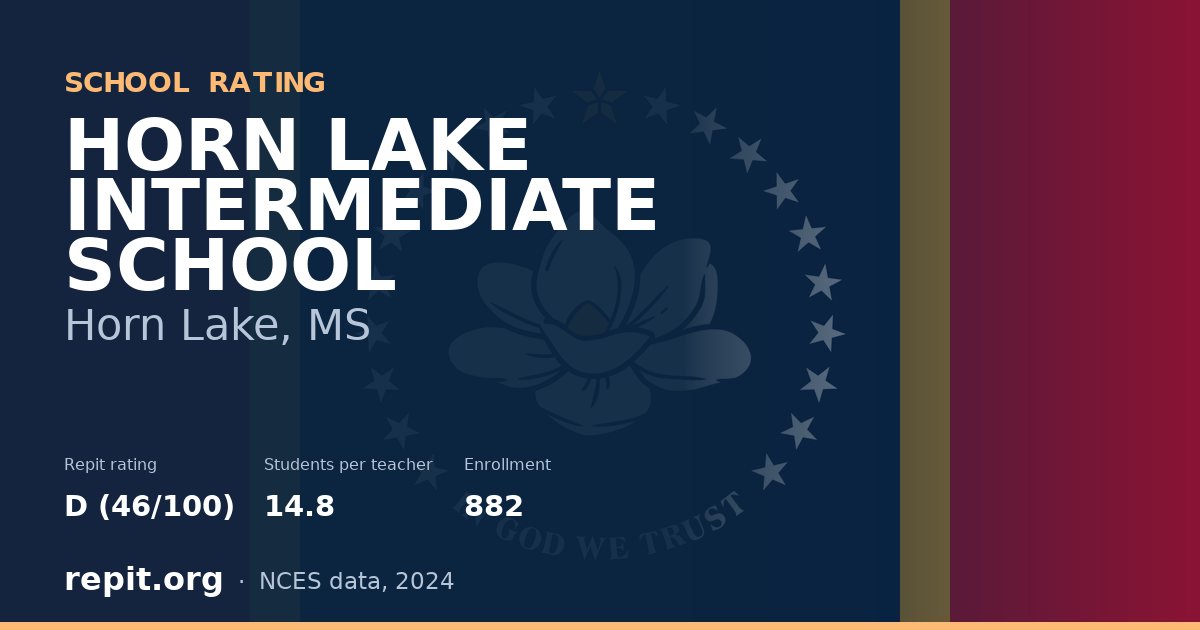 HORN LAKE INTERMEDIATE SCHOOL, Horn Lake, MS — Repit school rating D (46/100)