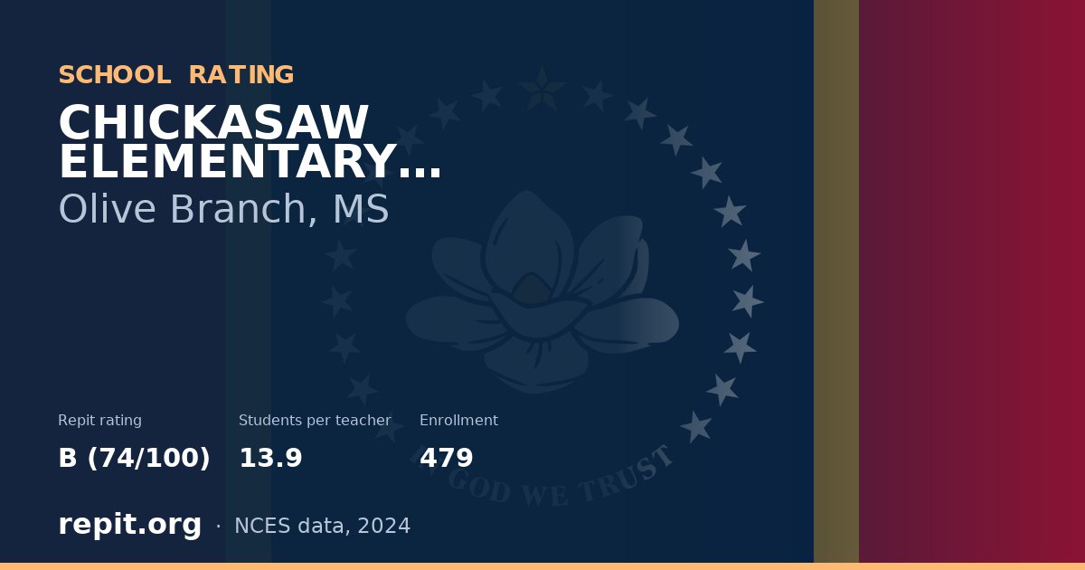 CHICKASAW ELEMENTARY SCHOOL, Olive Branch, MS — Repit school rating B (74/100)