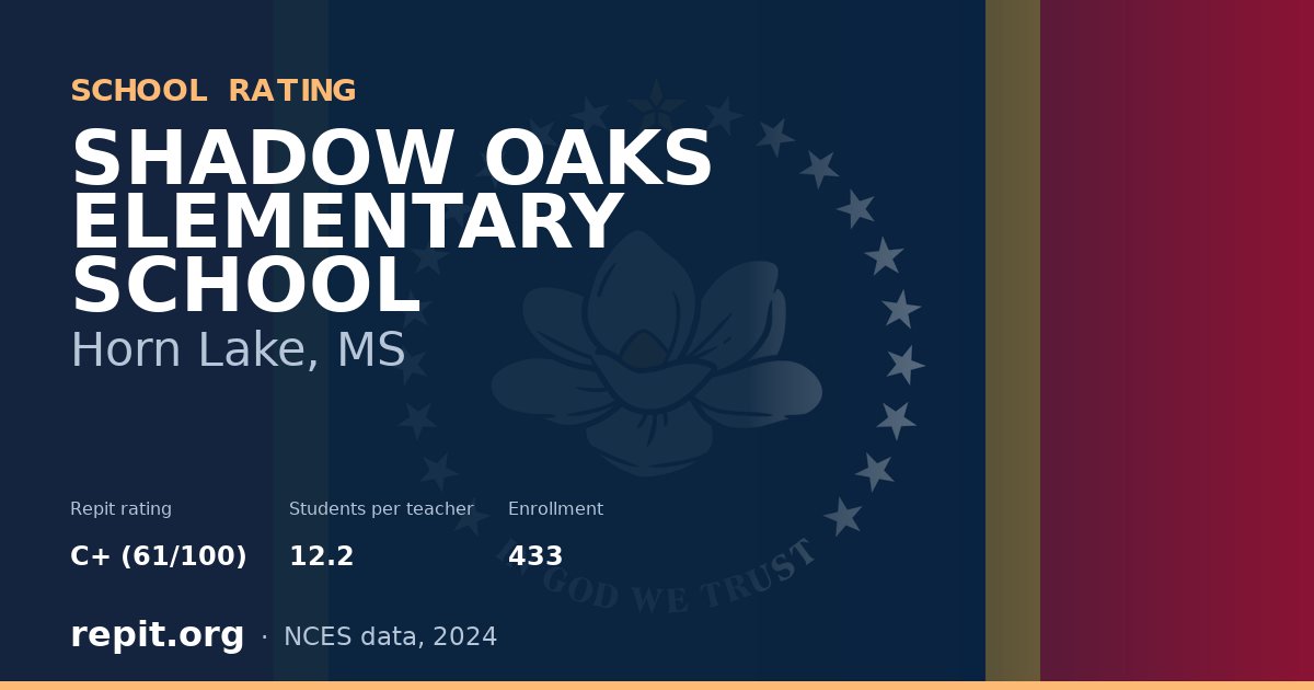 SHADOW OAKS ELEMENTARY SCHOOL, Horn Lake, MS — Repit school rating C+ (61/100)
