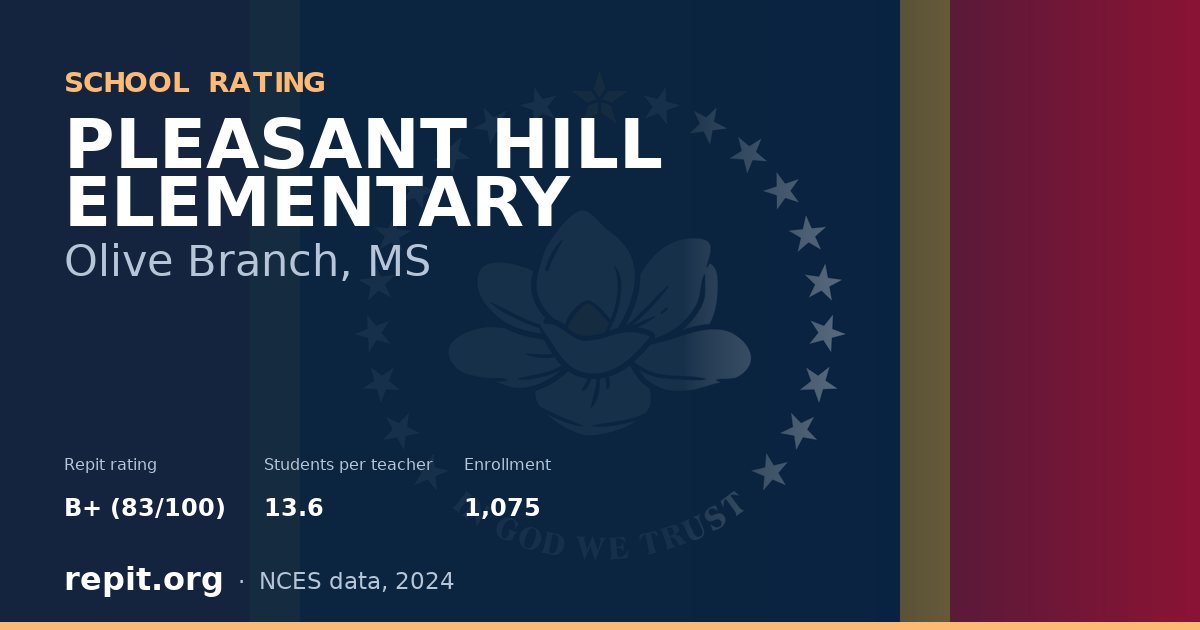 PLEASANT HILL ELEMENTARY, Olive Branch, MS — Repit school rating B+ (83/100)