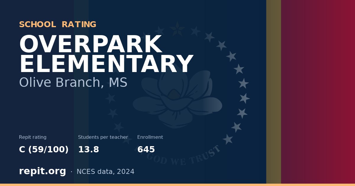 OVERPARK ELEMENTARY, Olive Branch, MS — Repit school rating C (59/100)