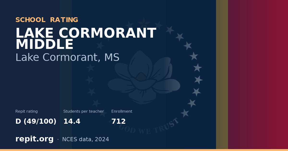 LAKE CORMORANT MIDDLE, Lake Cormorant, MS — Repit school rating D (49/100)