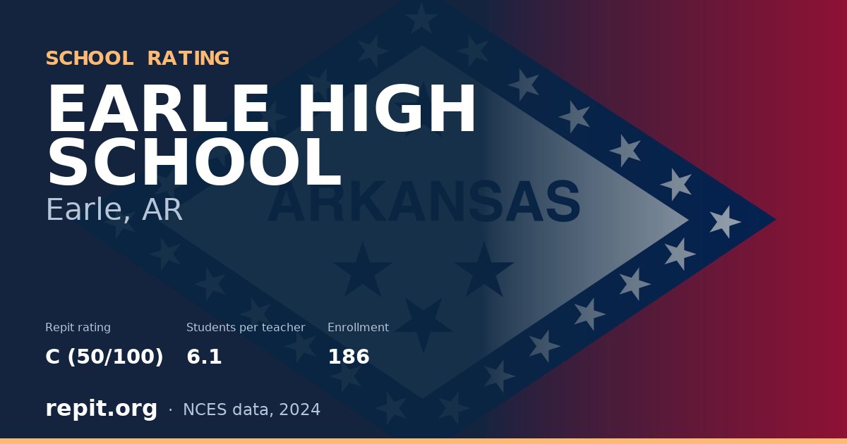 EARLE HIGH SCHOOL, Earle, AR — Repit school rating C (50/100)