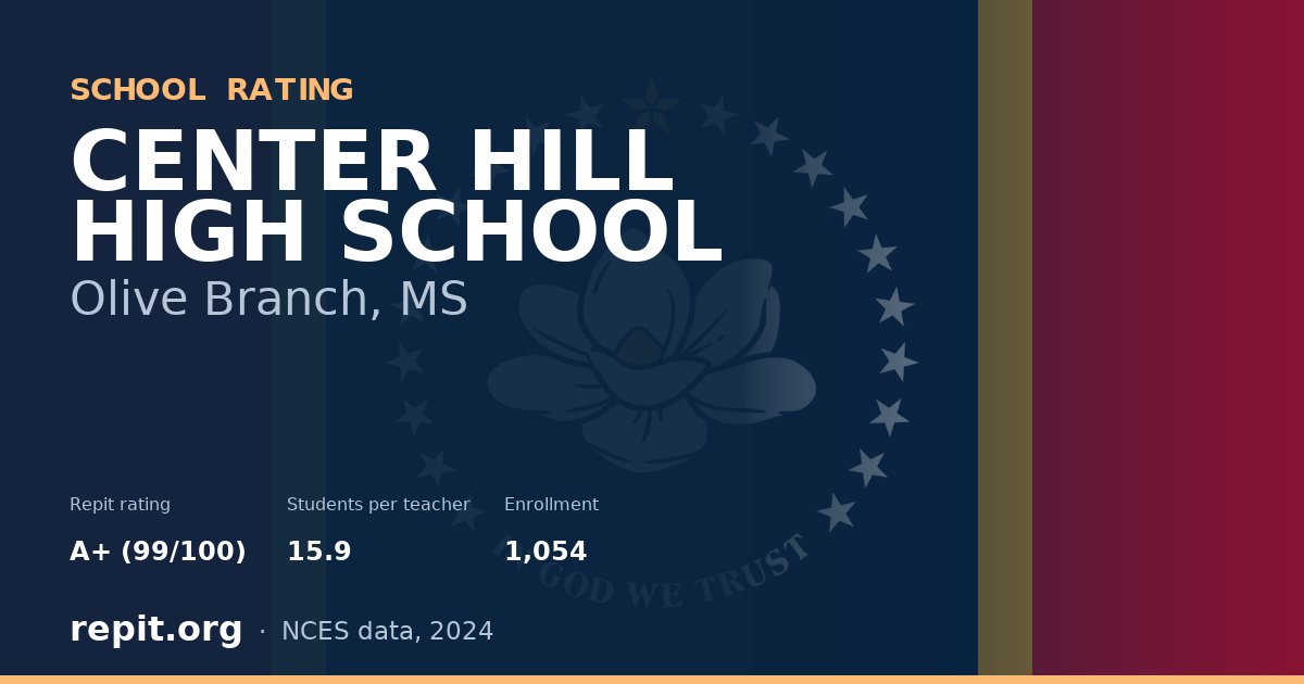CENTER HILL HIGH SCHOOL, Olive Branch, MS — Repit school rating A+ (99/100)