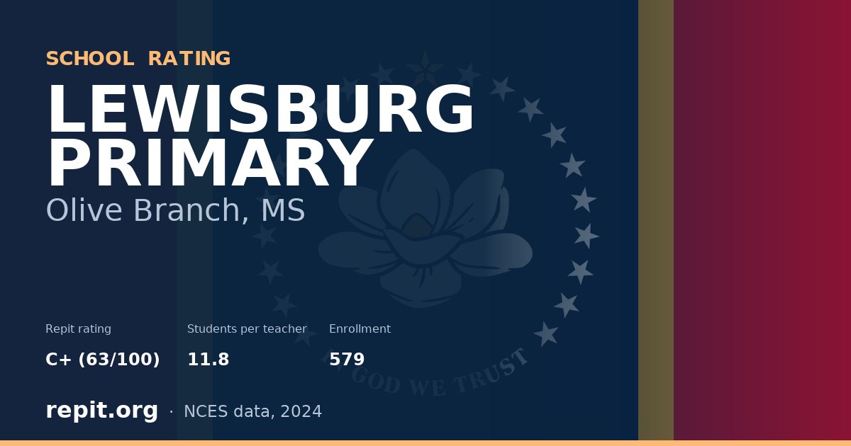 LEWISBURG PRIMARY, Olive Branch, MS — Repit school rating C+ (63/100)