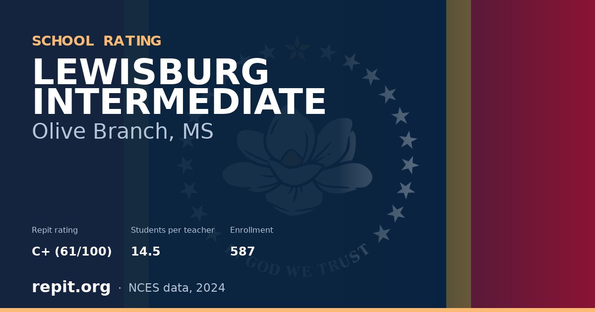 LEWISBURG INTERMEDIATE, Olive Branch, MS — Repit school rating C+ (61/100)
