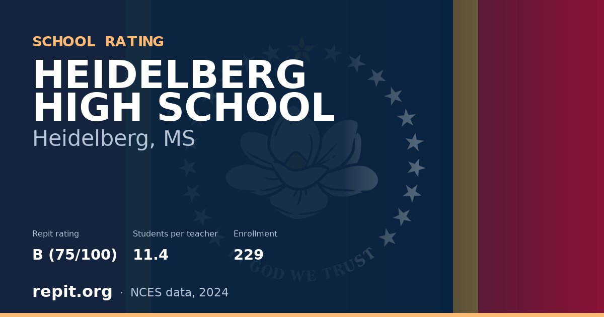 HEIDELBERG HIGH SCHOOL, Heidelberg, MS — Repit school rating B (75/100)