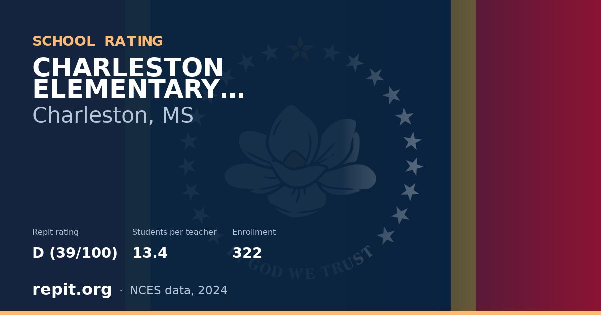 CHARLESTON ELEMENTARY SCHOOL, Charleston, MS — Repit school rating D (39/100)