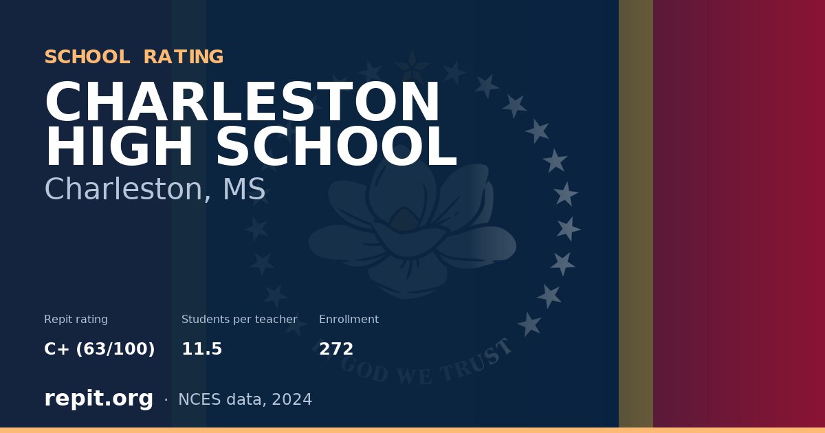 CHARLESTON HIGH SCHOOL, Charleston, MS — Repit school rating C+ (63/100)