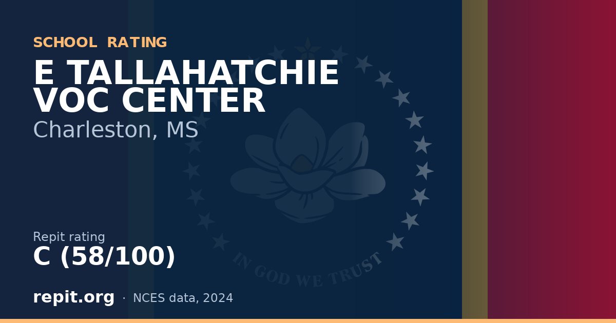 E TALLAHATCHIE VOC CENTER, Charleston, MS — Repit school rating C (58/100)