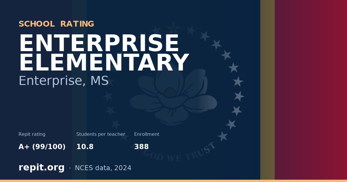 ENTERPRISE ELEMENTARY, Enterprise, MS — Repit school rating A+ (99/100)