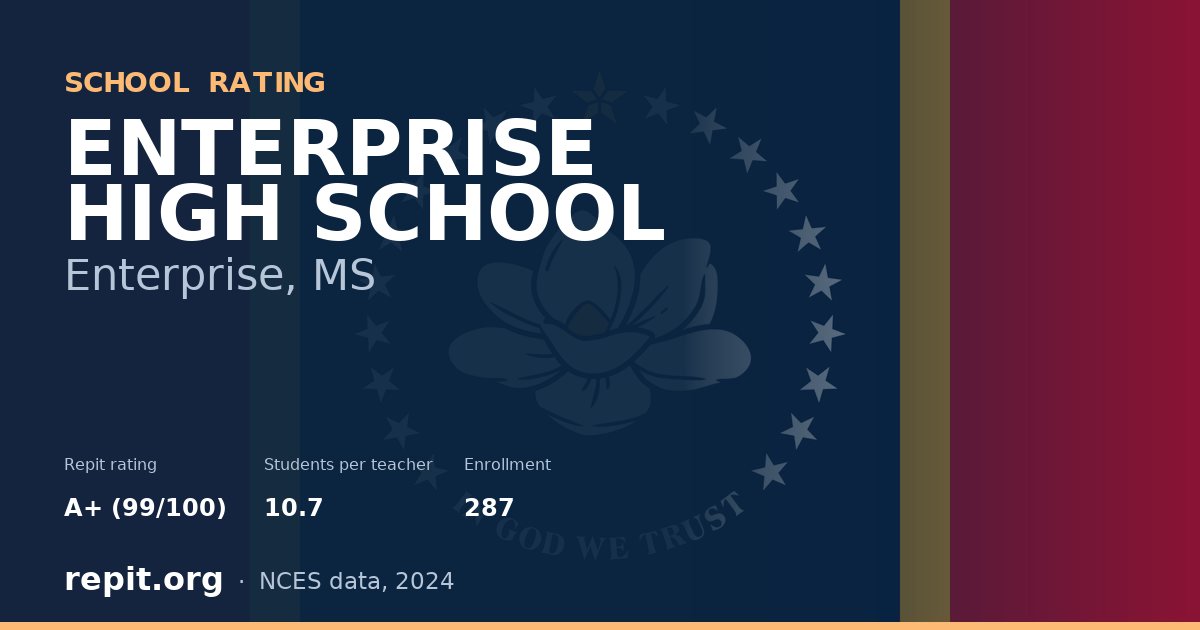 ENTERPRISE HIGH SCHOOL, Enterprise, MS — Repit school rating A+ (99/100)