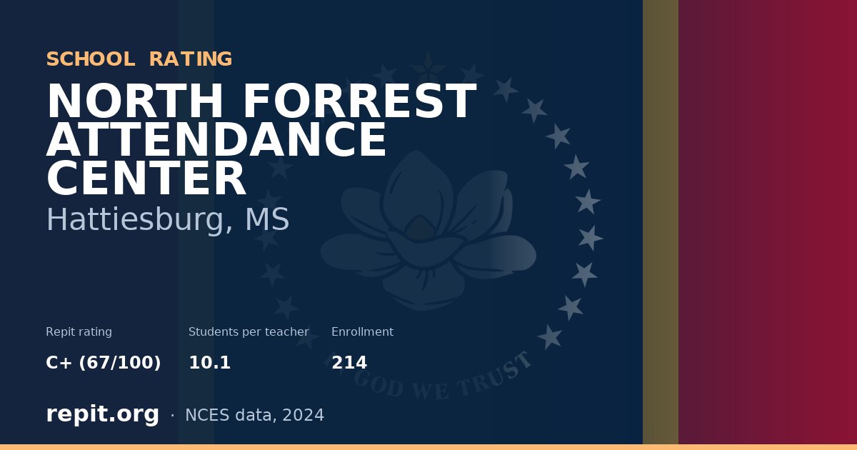 NORTH FORREST ATTENDANCE CENTER, Hattiesburg, MS — Repit school rating C+ (67/100)