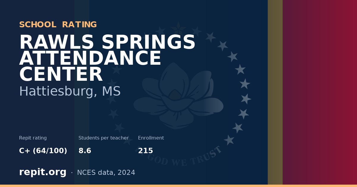 RAWLS SPRINGS ATTENDANCE CENTER, Hattiesburg, MS — Repit school rating C+ (64/100)