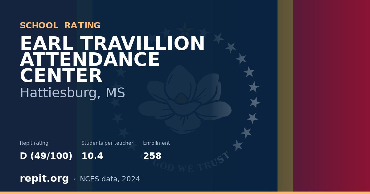 EARL TRAVILLION ATTENDANCE CENTER, Hattiesburg, MS — Repit school rating D (49/100)