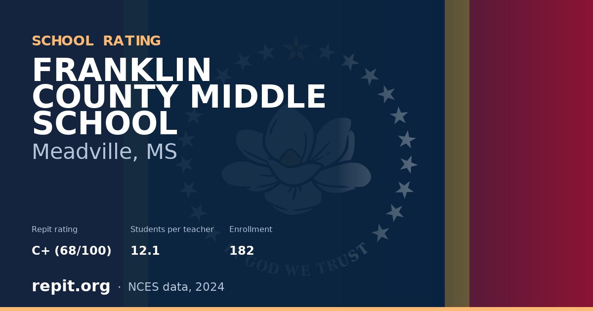 FRANKLIN COUNTY MIDDLE SCHOOL, Meadville, MS — Repit school rating C+ (68/100)