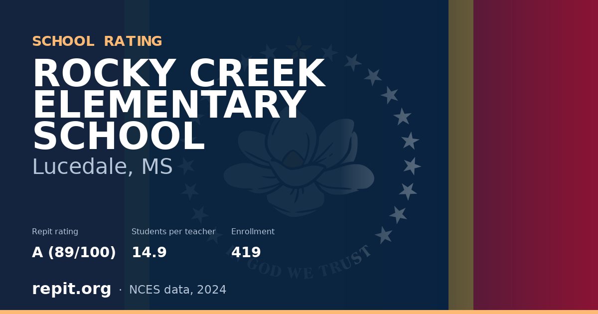 ROCKY CREEK ELEMENTARY SCHOOL, Lucedale, MS — Repit school rating A (89/100)