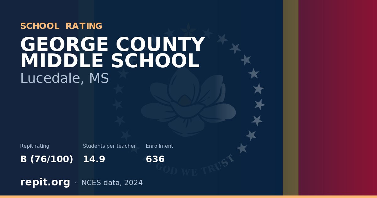 GEORGE COUNTY MIDDLE SCHOOL, Lucedale, MS — Repit school rating B (76/100)