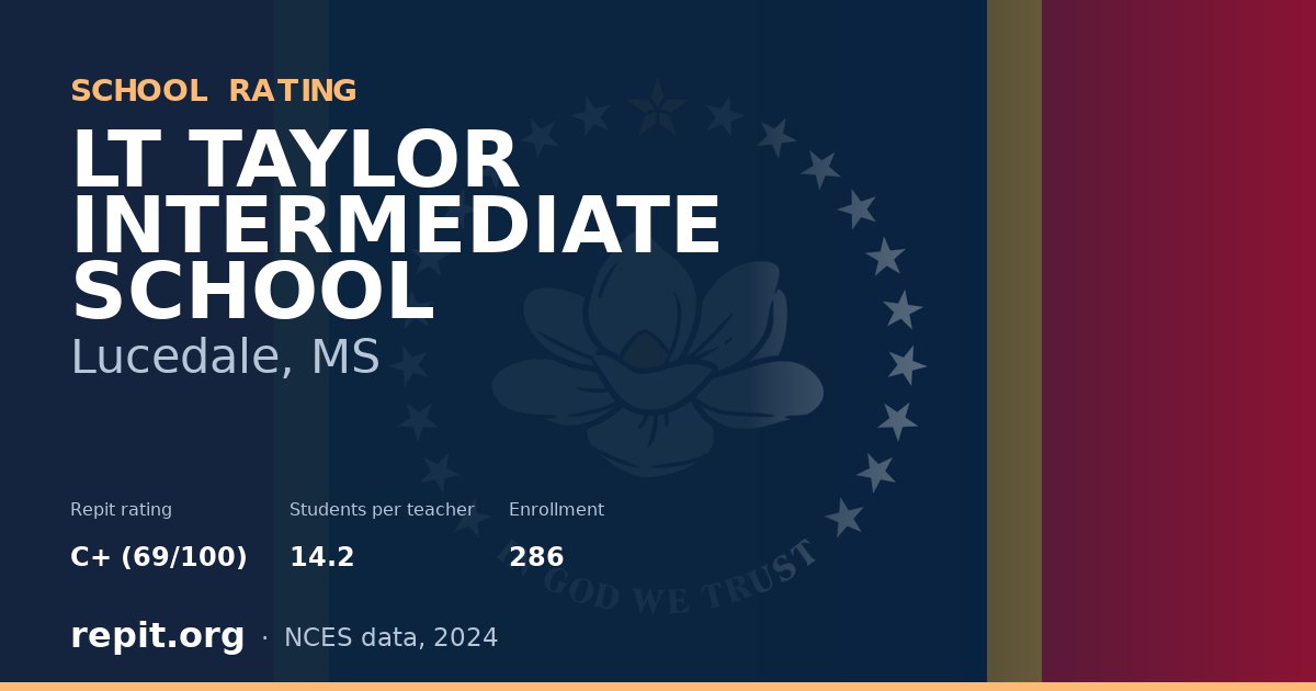 LT TAYLOR INTERMEDIATE SCHOOL, Lucedale, MS — Repit school rating C+ (69/100)