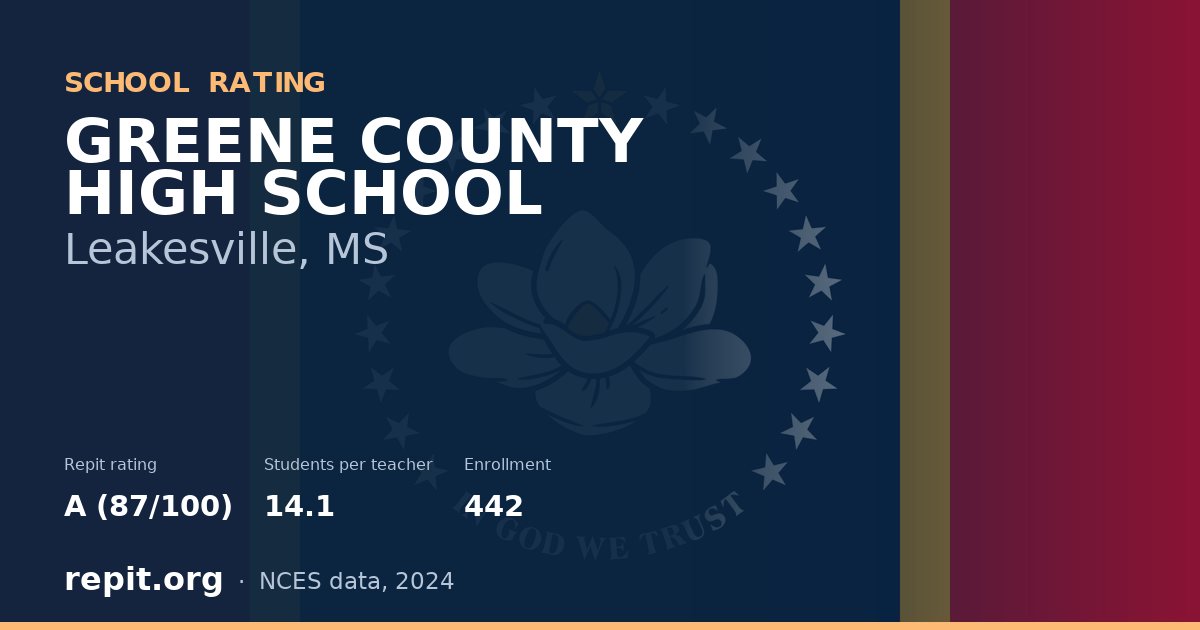GREENE COUNTY HIGH SCHOOL, Leakesville, MS — Repit school rating A (87/100)