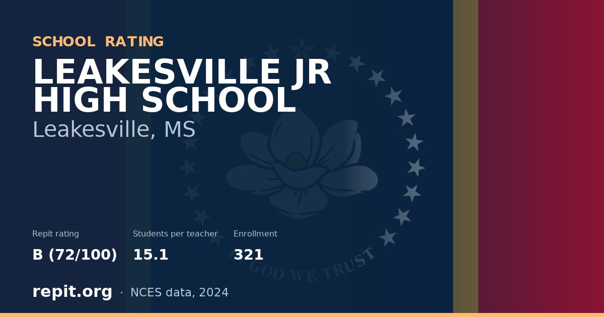 LEAKESVILLE JR HIGH SCHOOL, Leakesville, MS — Repit school rating B (72/100)
