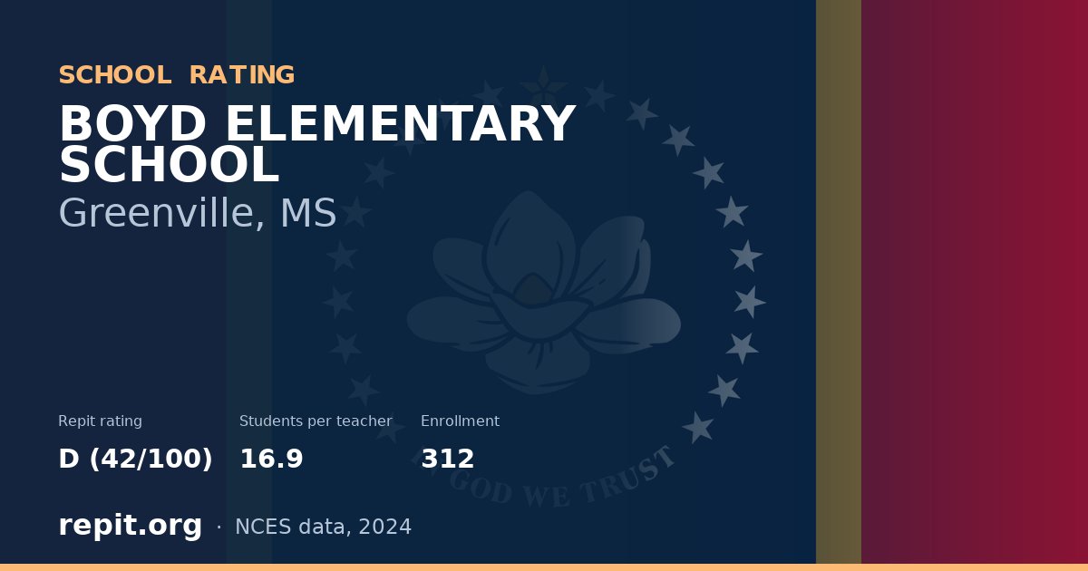 BOYD ELEMENTARY SCHOOL, Greenville, MS — Repit school rating D (42/100)