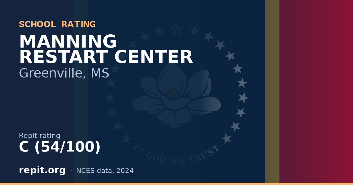 MANNING RESTART CENTER, Greenville, MS — Repit school rating C (54/100)